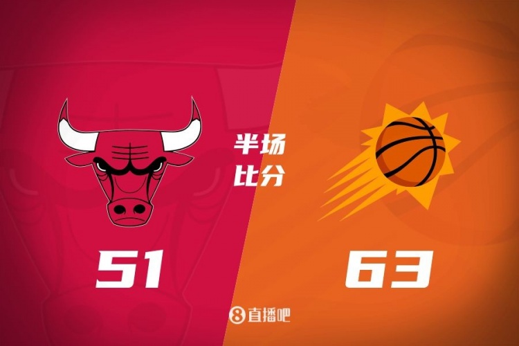 半场战报-太阳63-51领先公牛12分 杜兰特17分 理查兹14分